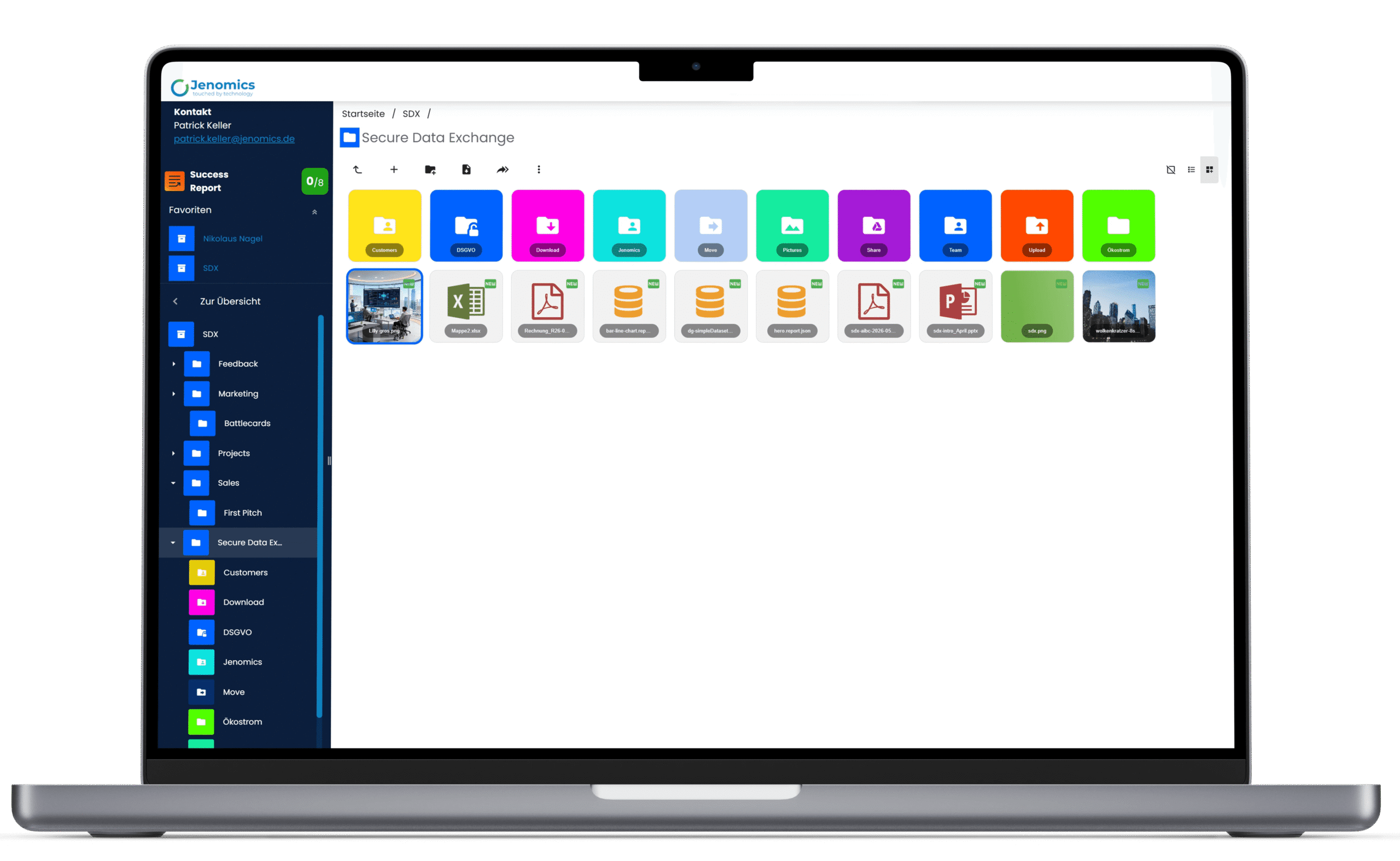 SDX – Secure Data eXchange